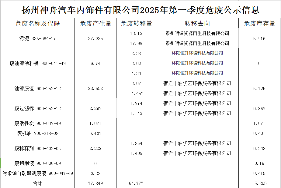 微信图片_20250408095422.png